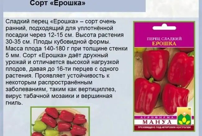 Перец Красный Гигант F1 от Уральского дачника - описание и отзывы