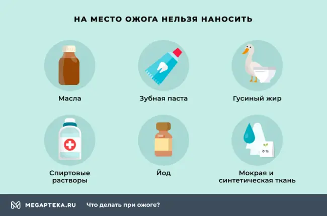 Химические ожоги - лечение в Москве