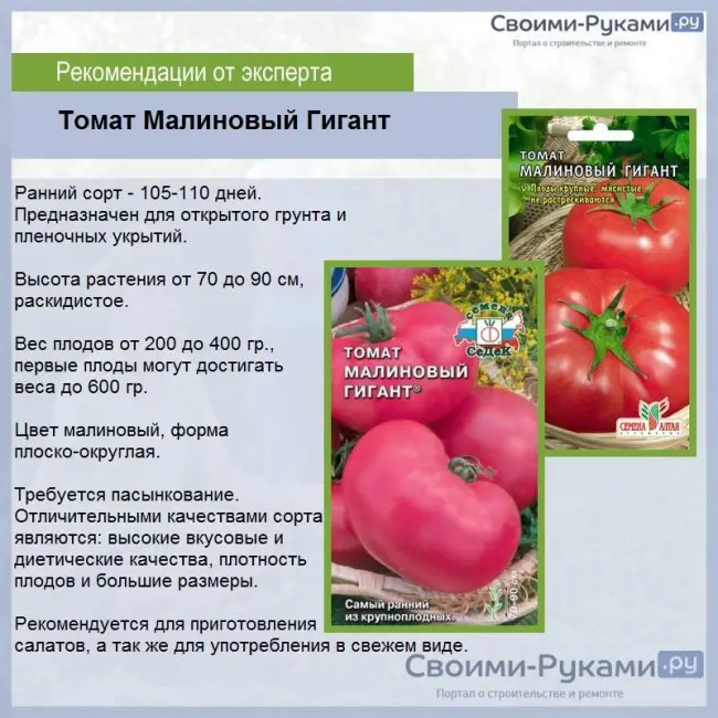 Отзывы о томатах из коллекции